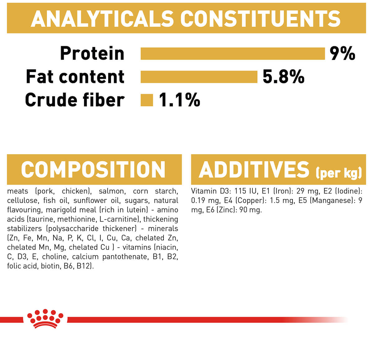 Royal Canin Poodle Adult Wet Dog Food