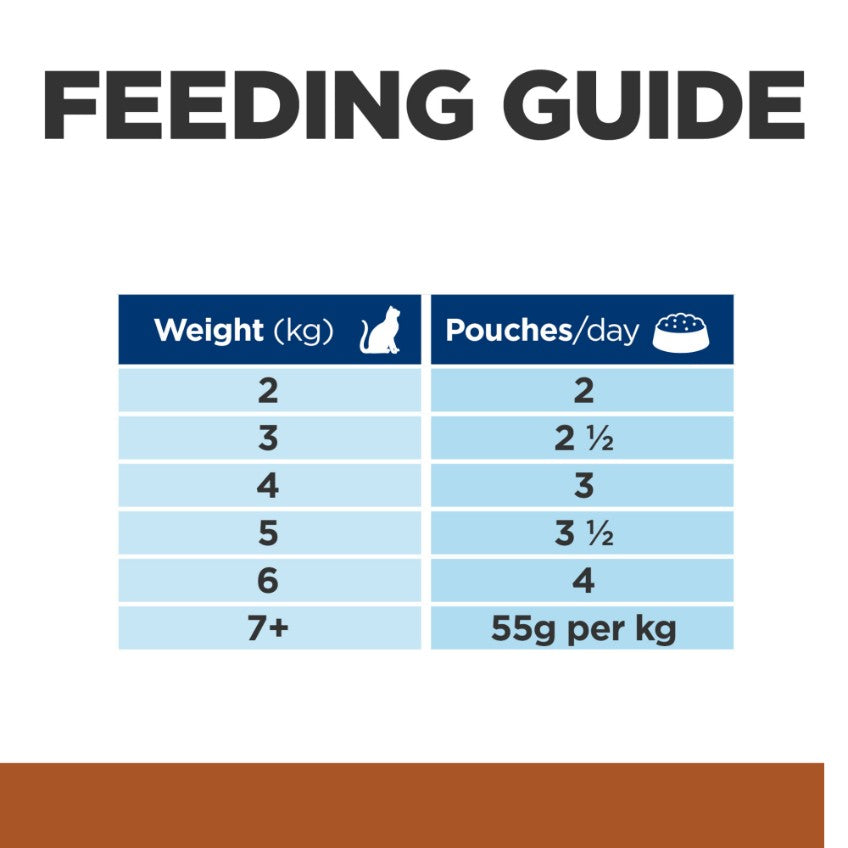 Hill's Prescription Diet K/D Kidney Care Chicken Pouches Wet Cat Food 85G