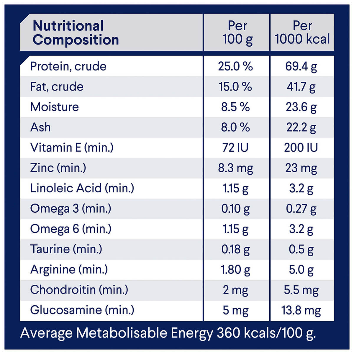 Advance Adult Large Breed Triple Action Dental Care Chicken Dry Dog Food