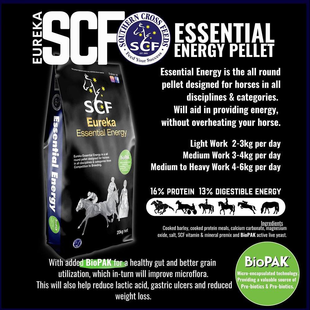 Eureka Essential Energy Pellet 20kg