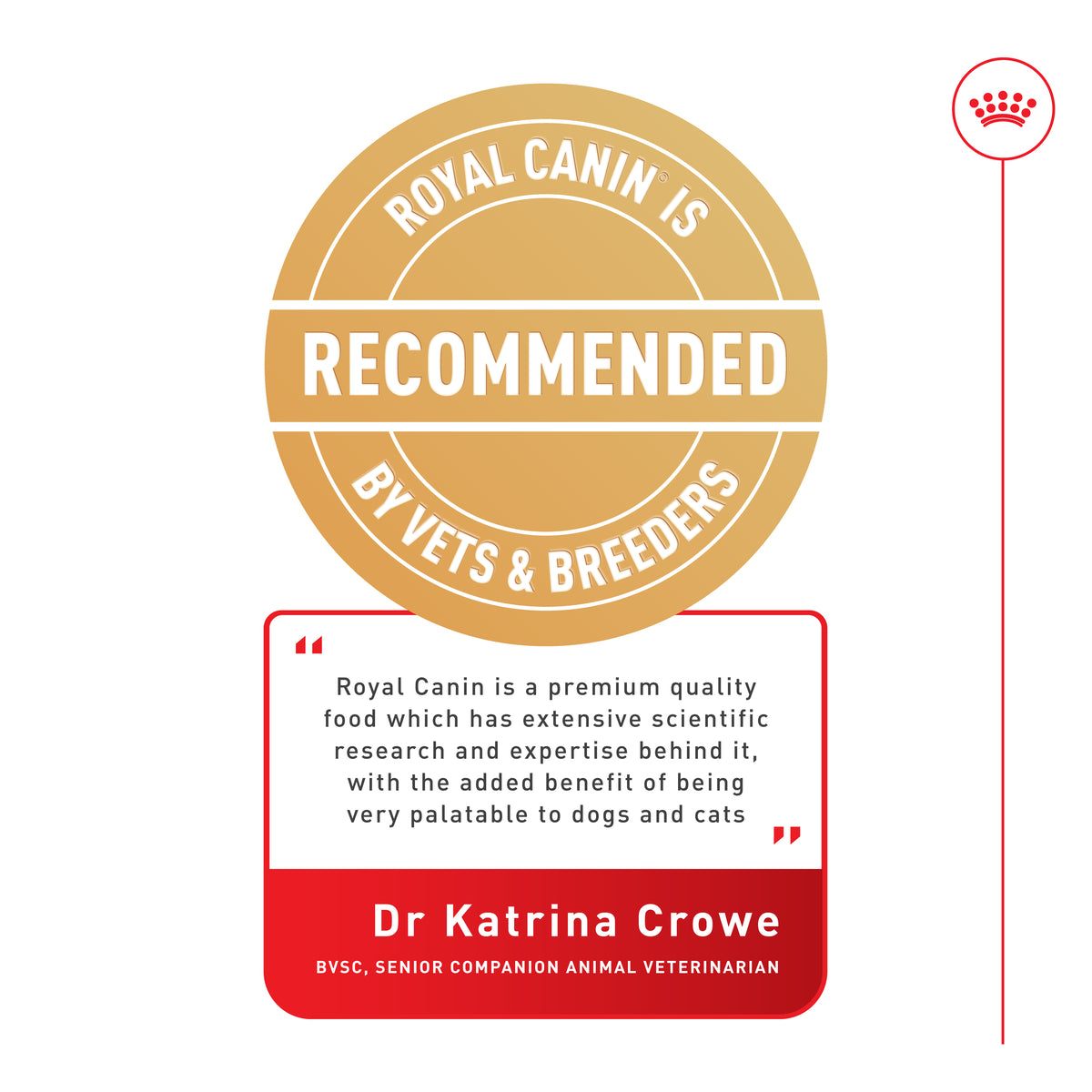Royal Canin Mini Light Weight Care Adult Dry Dog Food 3kg