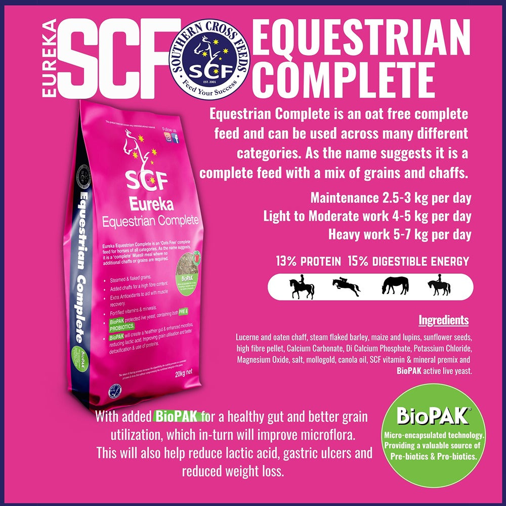 Eureka Equestrian Complete 20kg