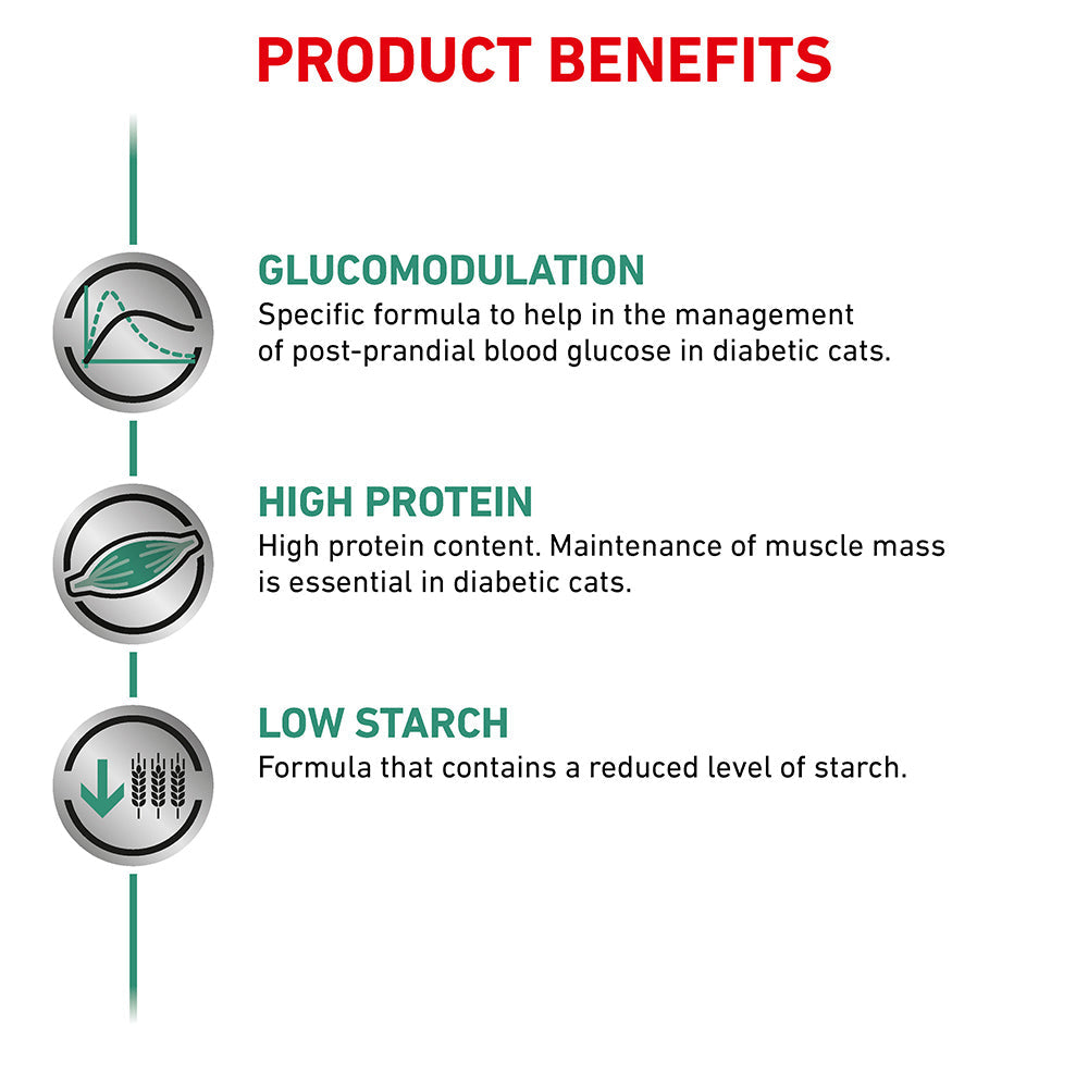 ROYAL CANIN VETERINARY DIET Diabetic Adult Wet Cat Food Pouches 85G