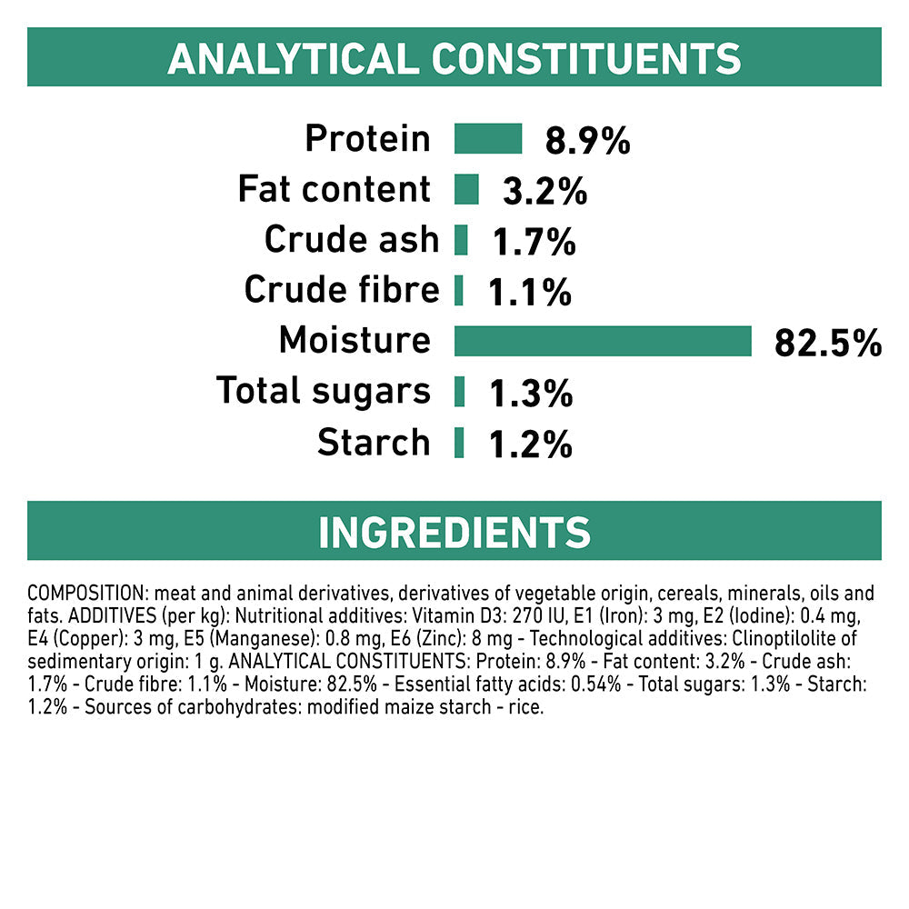 ROYAL CANIN VETERINARY DIET Diabetic Adult Wet Cat Food Pouches 85G