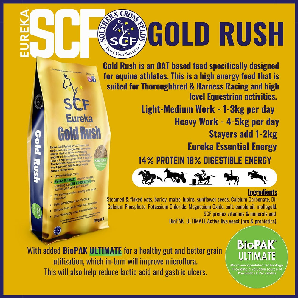 Eureka Gold Rush 20kg