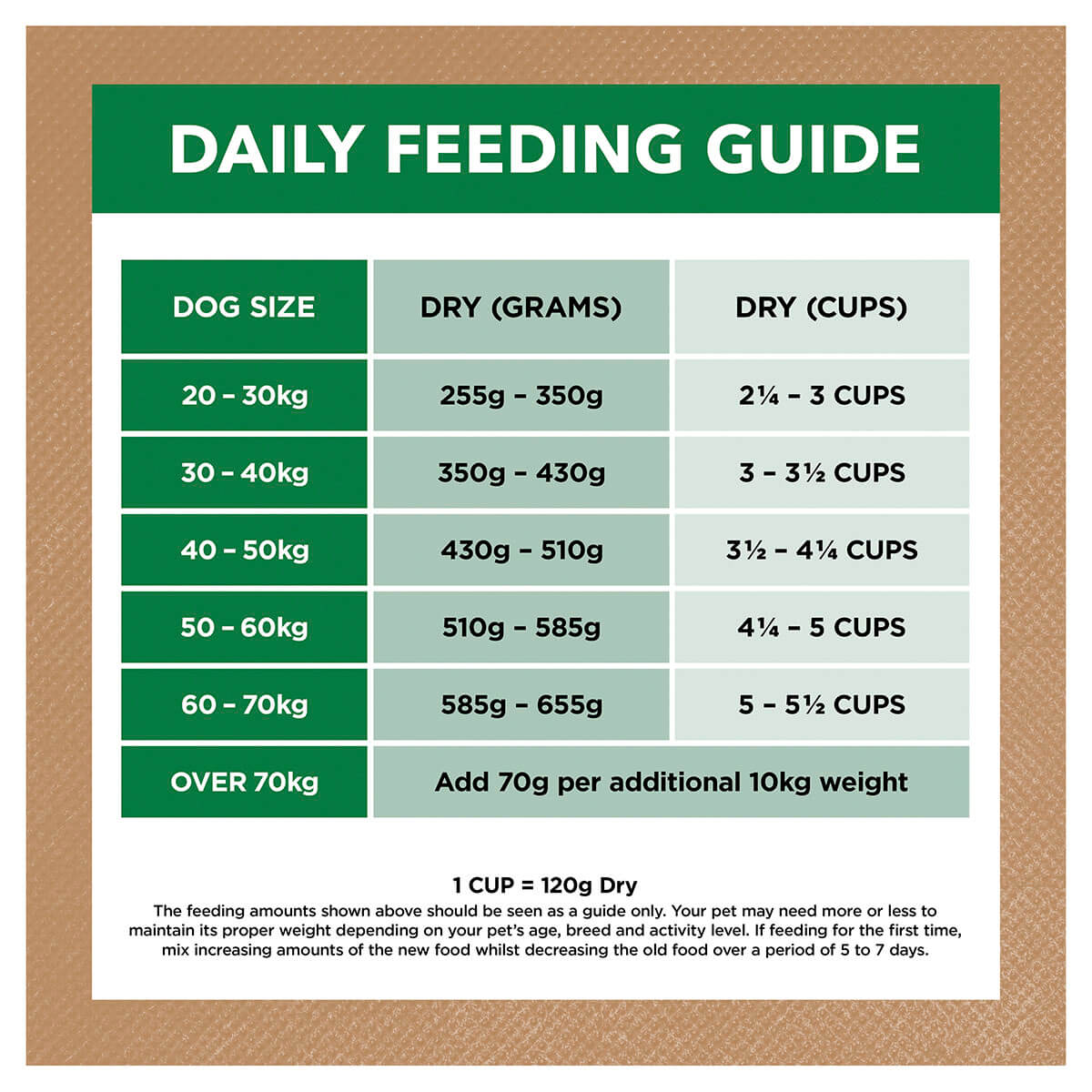 Ivory Coat Grain Free Large Breed Adult Lamb Dry Dog Food 13kg