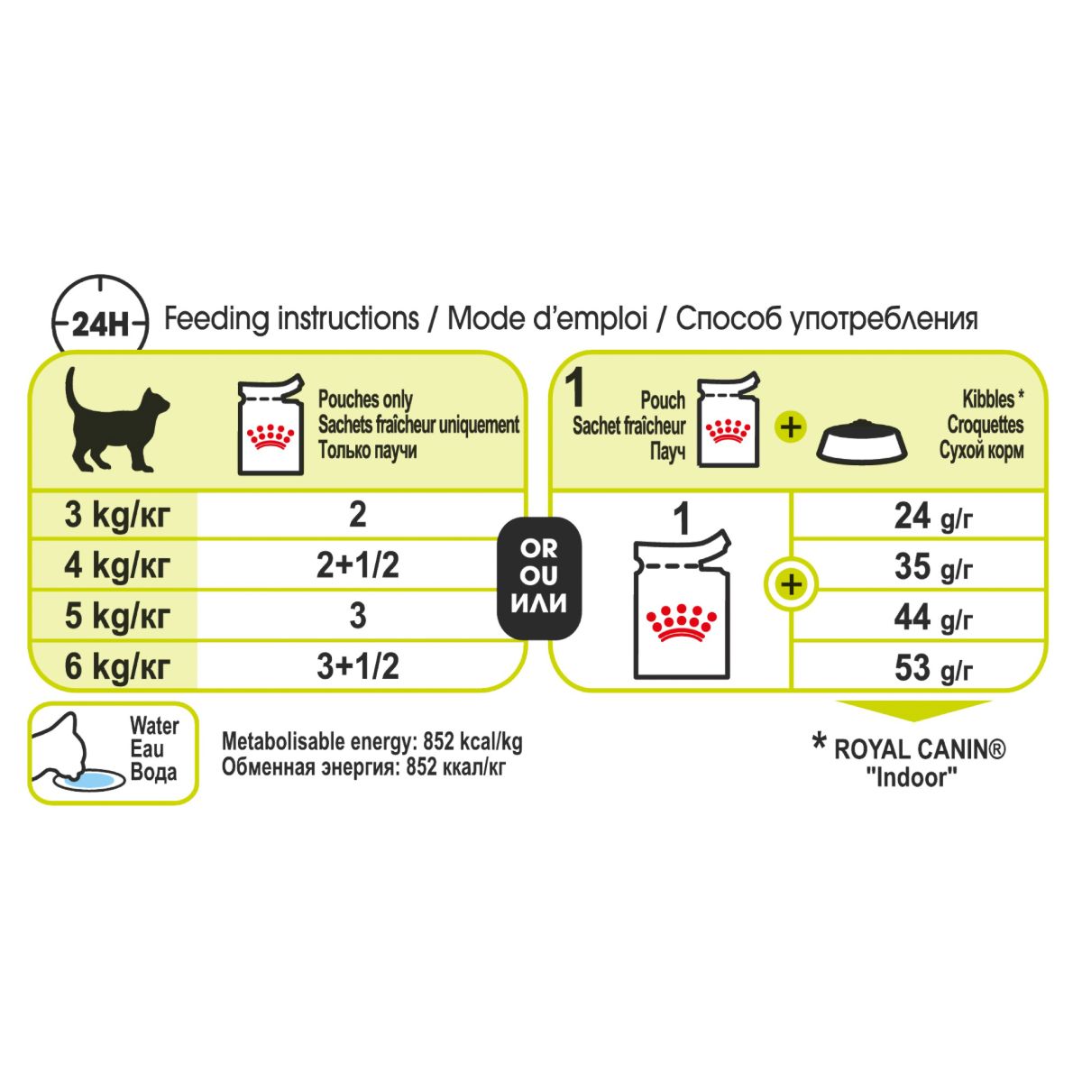 Royal Canin Sensory Smell Chunks in Gravy Wet Cat Food