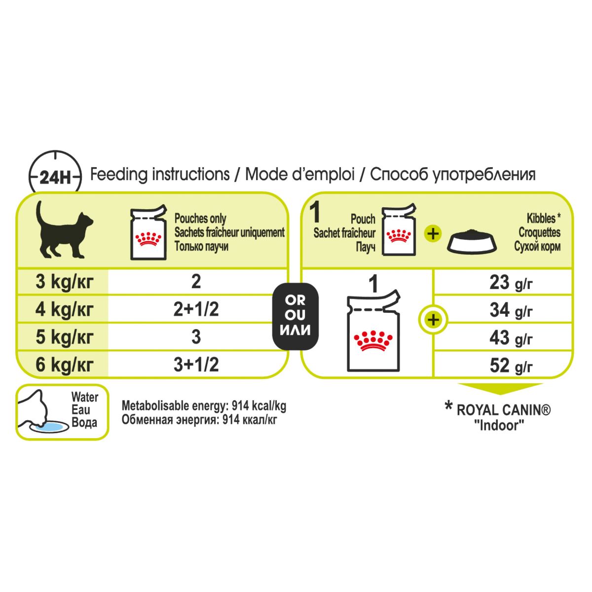 Royal Canin Sensory Smell Chunks in Jelly Wet Cat Food