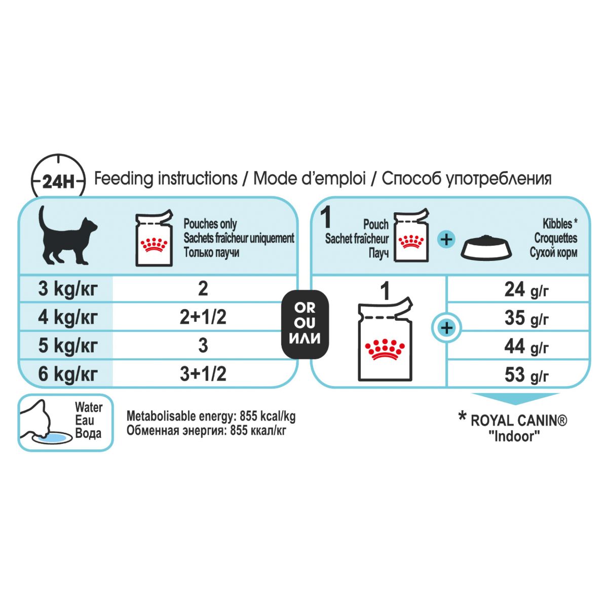 Royal Canin Sensory Feel Chunks in Gravy Wet Cat Food