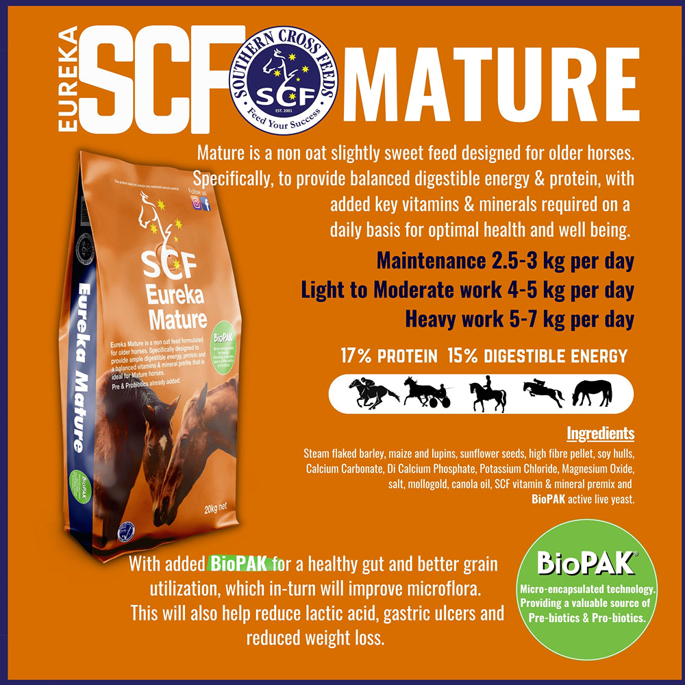 Eureka Mature 20kg