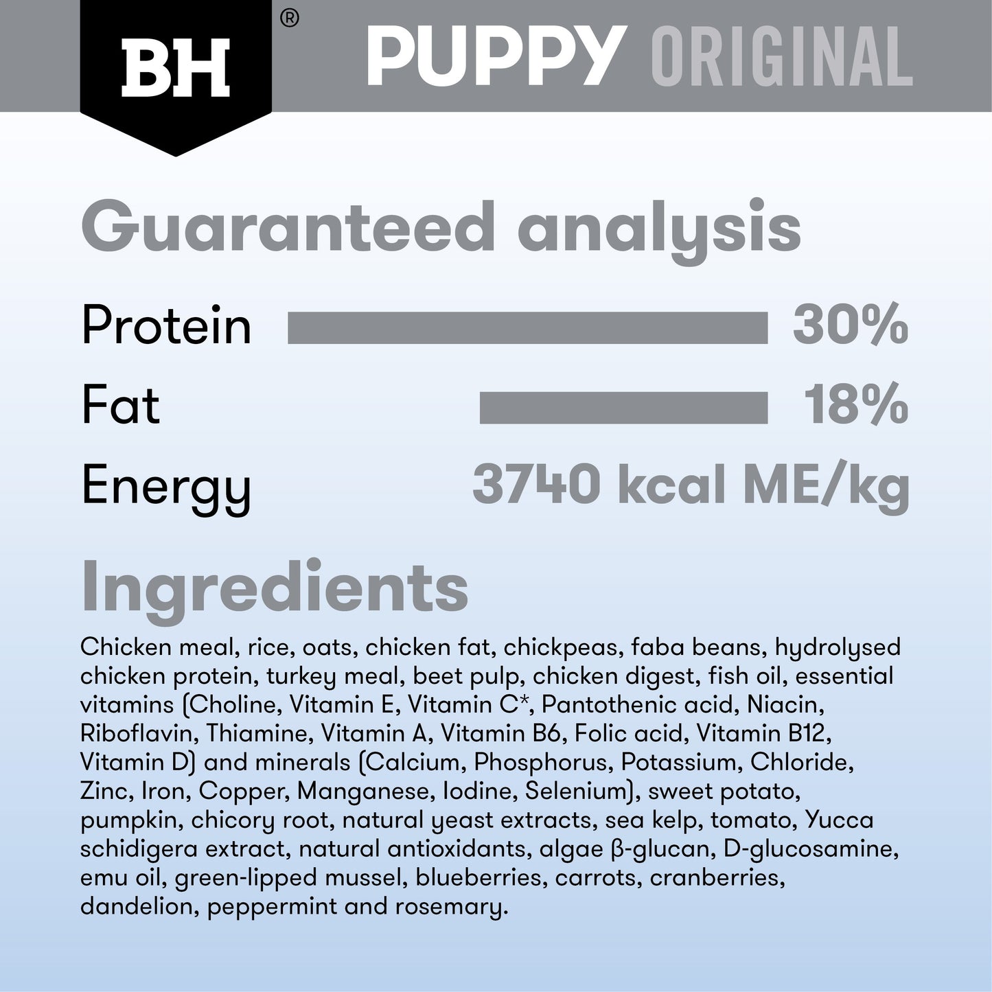 Black Hawk Puppy Chicken & Rice Small Breed Dry Dog Food