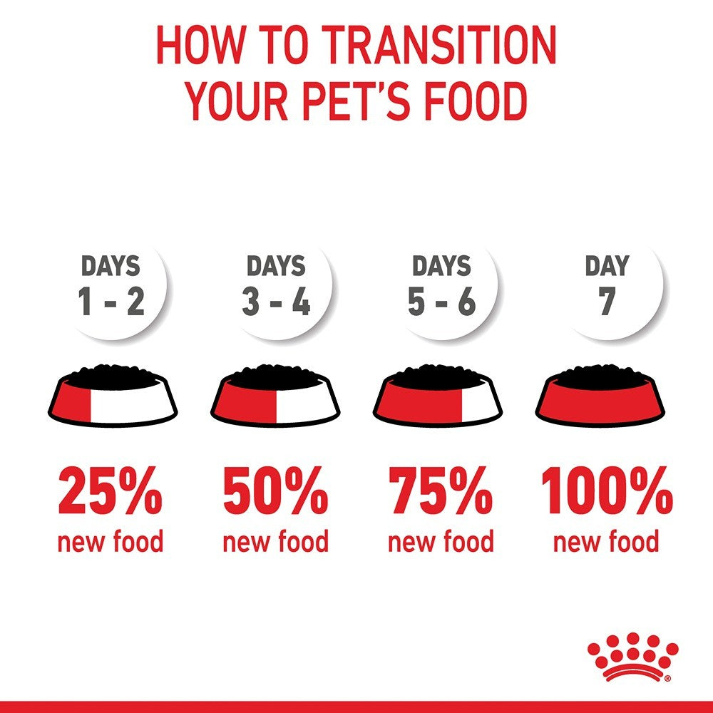 Royal Canin Mother and Babydog Mousse Dog Food Can