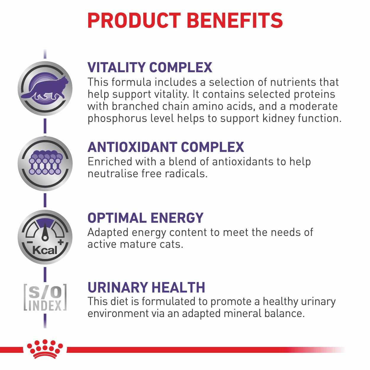 Royal Canin Mature Consult Wet Cat Food 85g