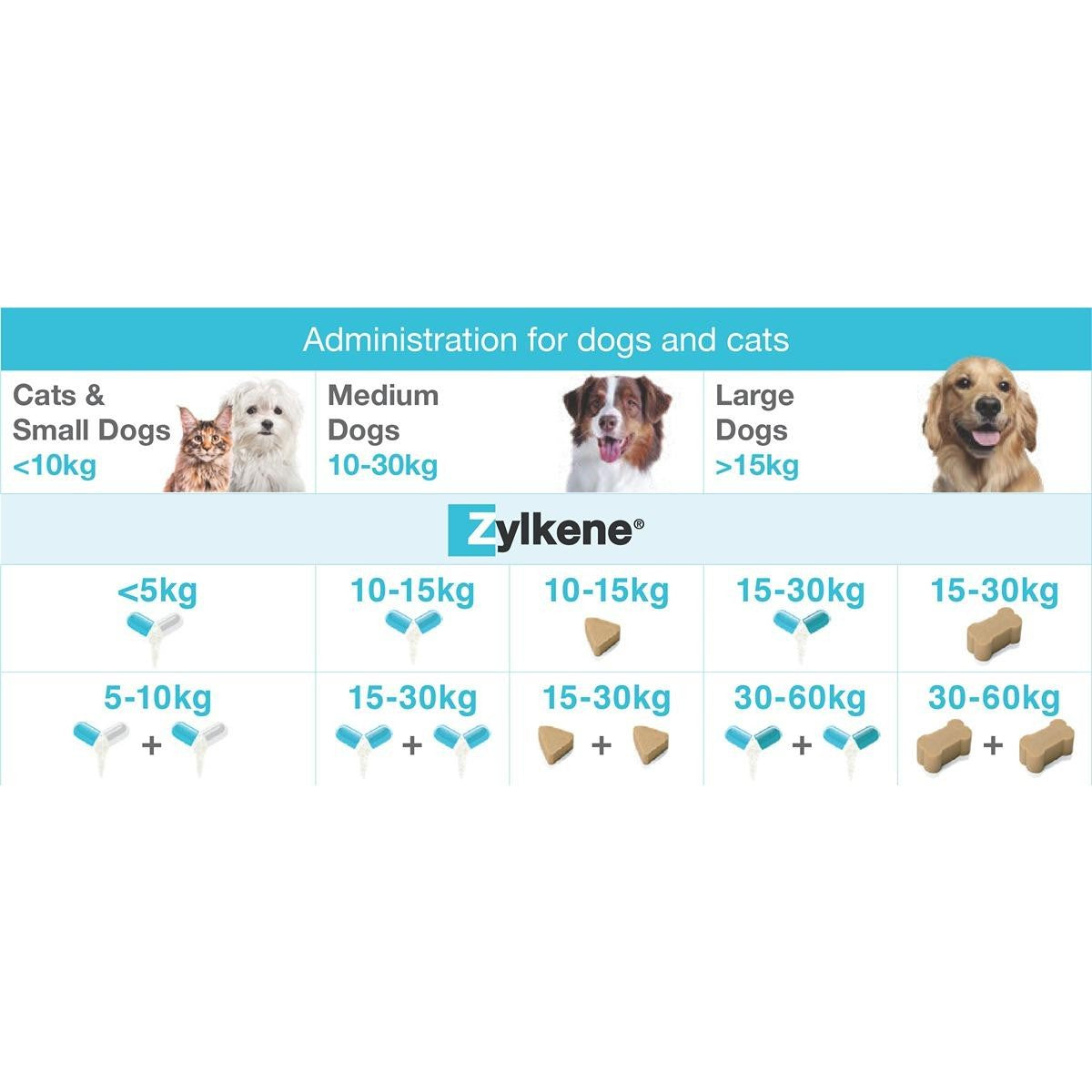 Zylkene Capsules 450mg For Dogs 15-60kg 30pk