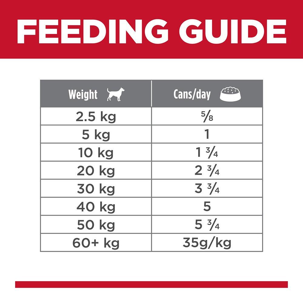 Hill's Science Diet Adult Perfect Weight Canned Wet Dog Food