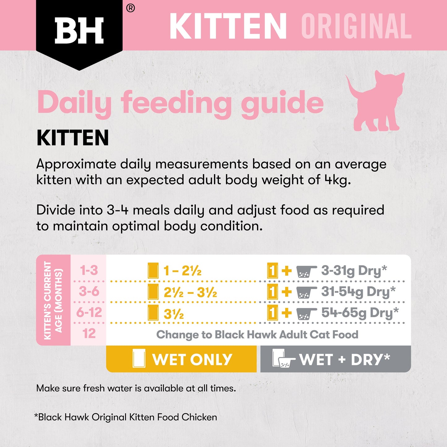 Black Hawk Original Chicken in Gravy Wet Kitten Food