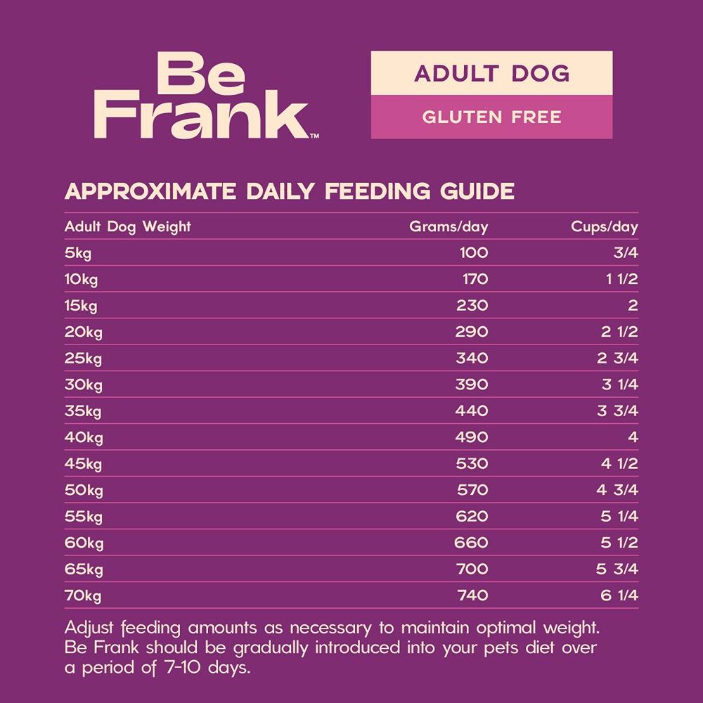 Be Frank Kangaroo & Lamb Dry Dog Food