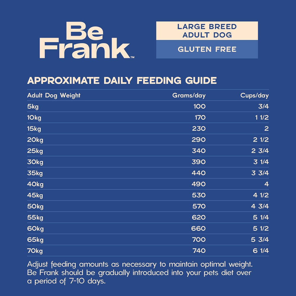 Be Frank Large Breed Salmon & Sardine Dry Dog Food