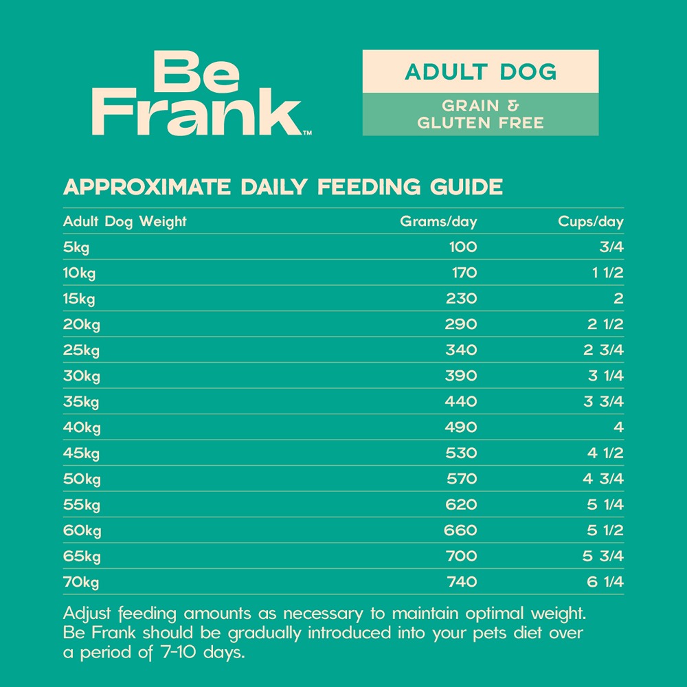 Be Frank Grain Free Duck & Turkey Dry Dog Food
