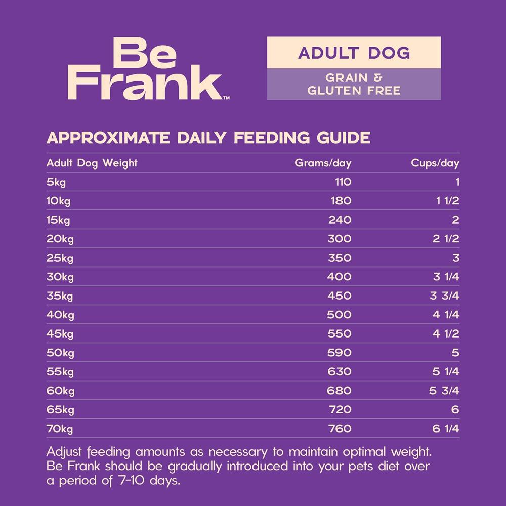 Be Frank Grain Free Kangaroo Single Protein Dry Dog Food
