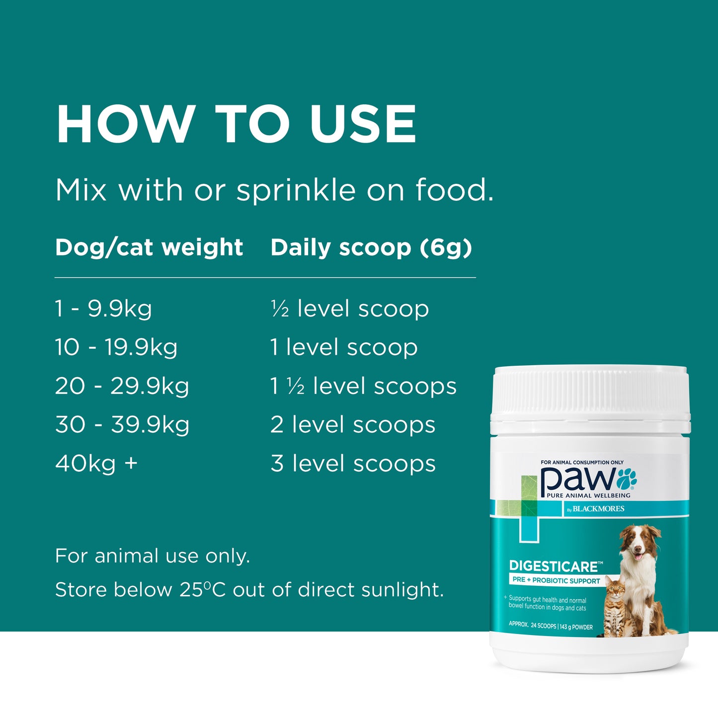PAW Digesticare for Dogs and Cats