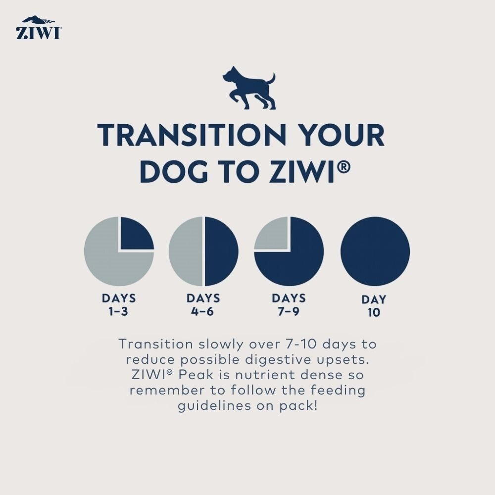 Ziwi Peak Steam & Dried Grass-fed Lamb with Green Vegetables Dry Dog Food