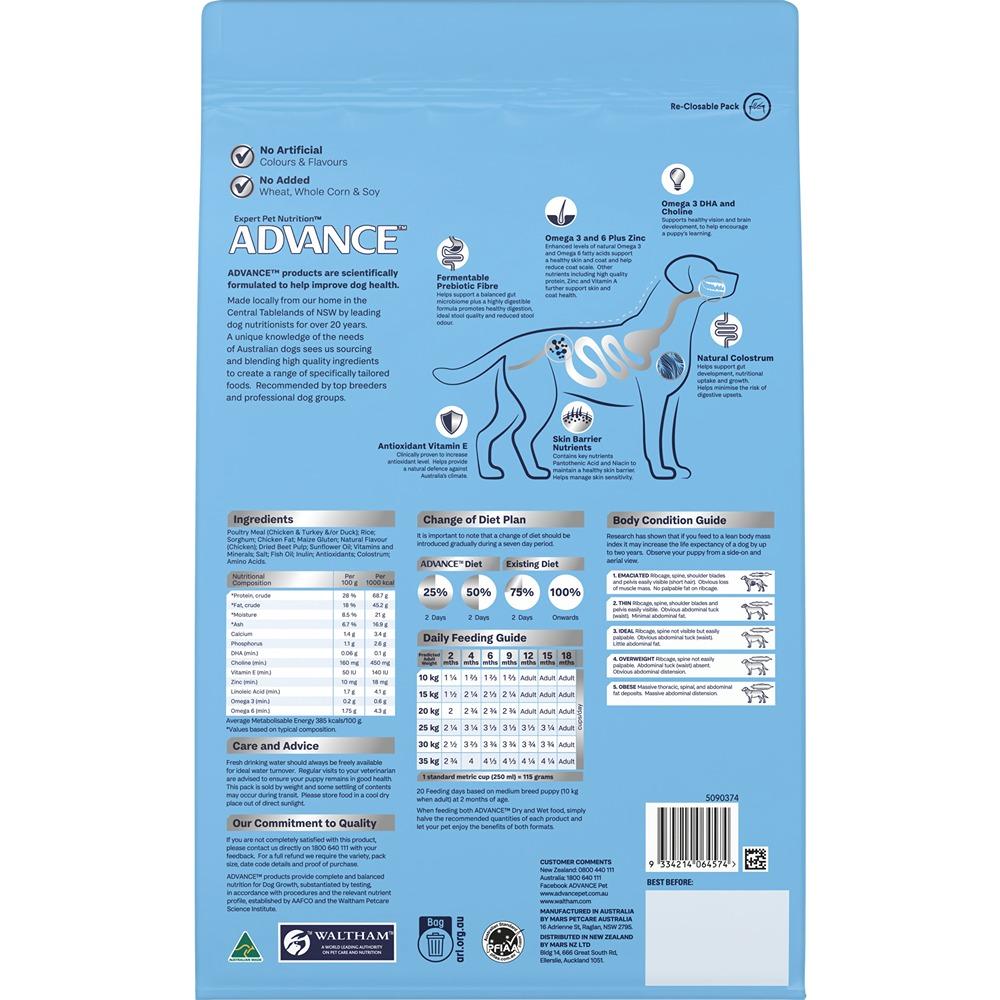 Advance Puppy Medium Breed With Turkey & Rice Dry Dog Food