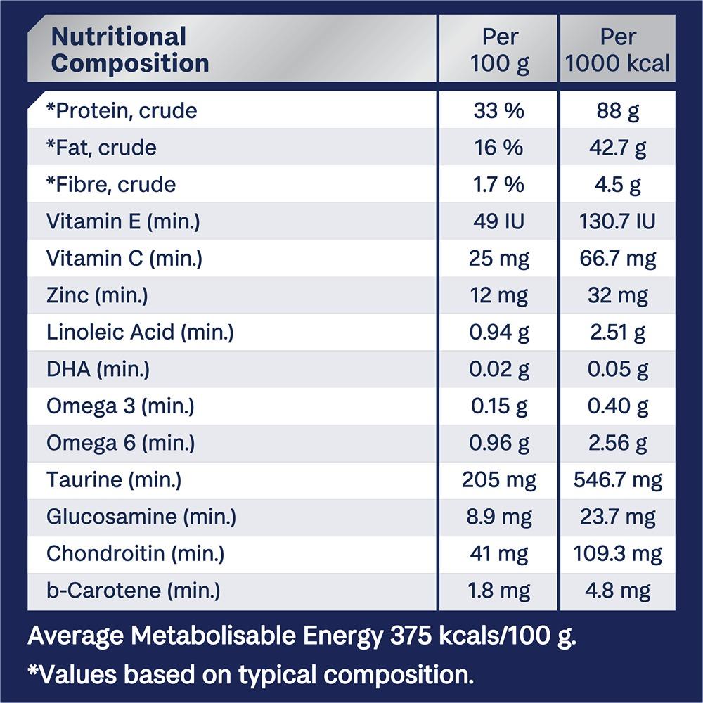 Advance Healthy Ageing Chicken Dry Cat Food