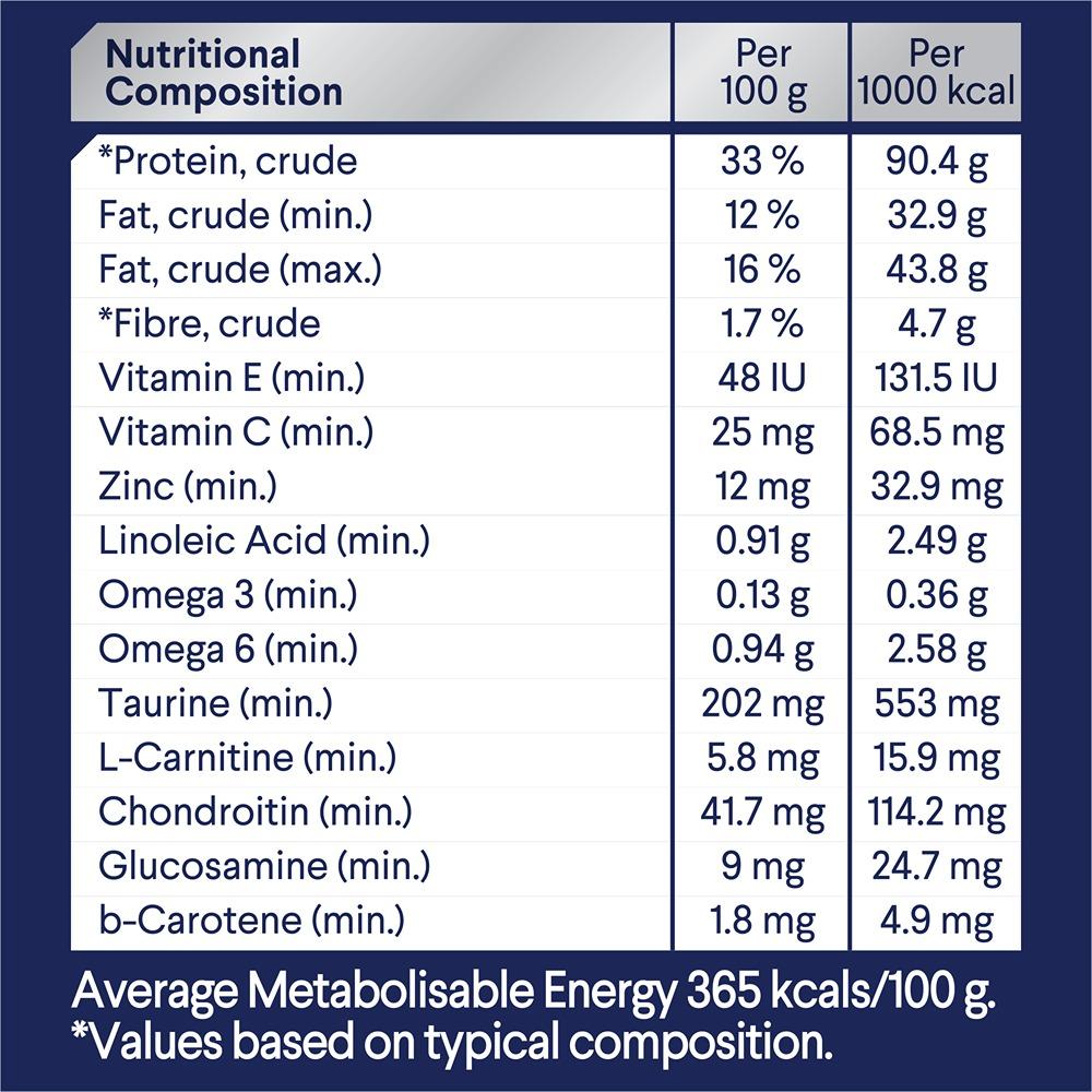 Advance Healthy Weight Adult Chicken Dry Cat Food