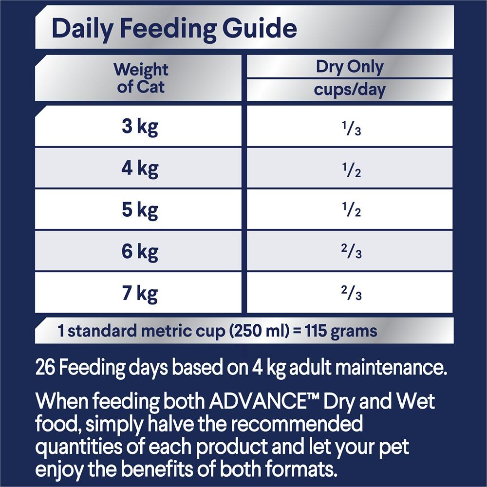 Advance Healthy Weight Adult Chicken Dry Cat Food