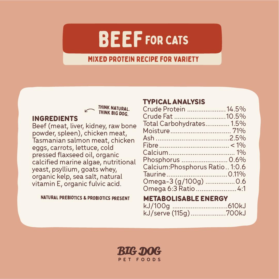 Big Dog BARF Beef Raw Cat Food