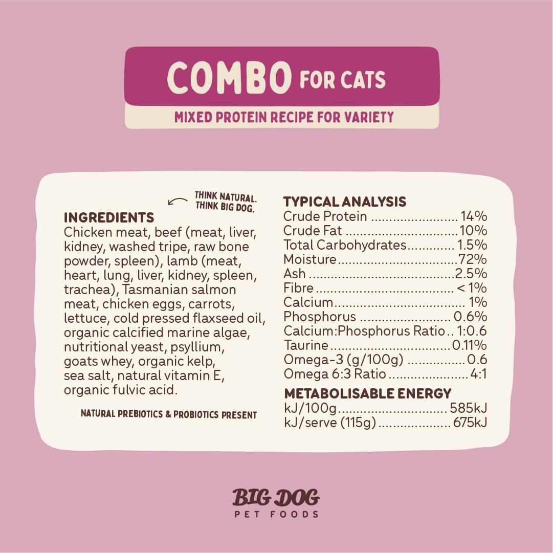 Big Dog BARF Combo Raw Cat Food