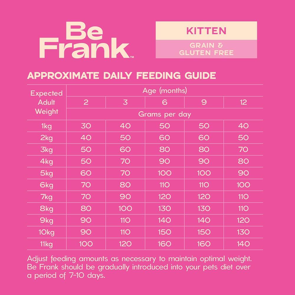 Be Frank Grain Free Kitten Chicken Dry Cat Food 2.5kg