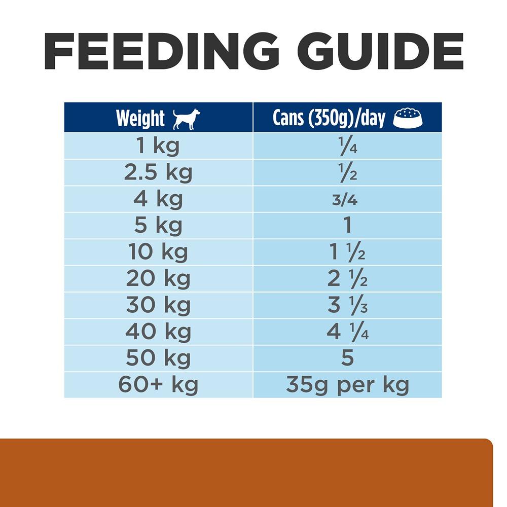 Hill's Prescription Diet k/d Kidney Care Canned Wet Dog Food