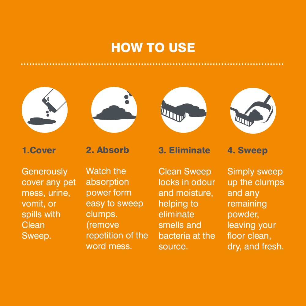 Rufus & Coco Clean Sweep Absorbent Powder