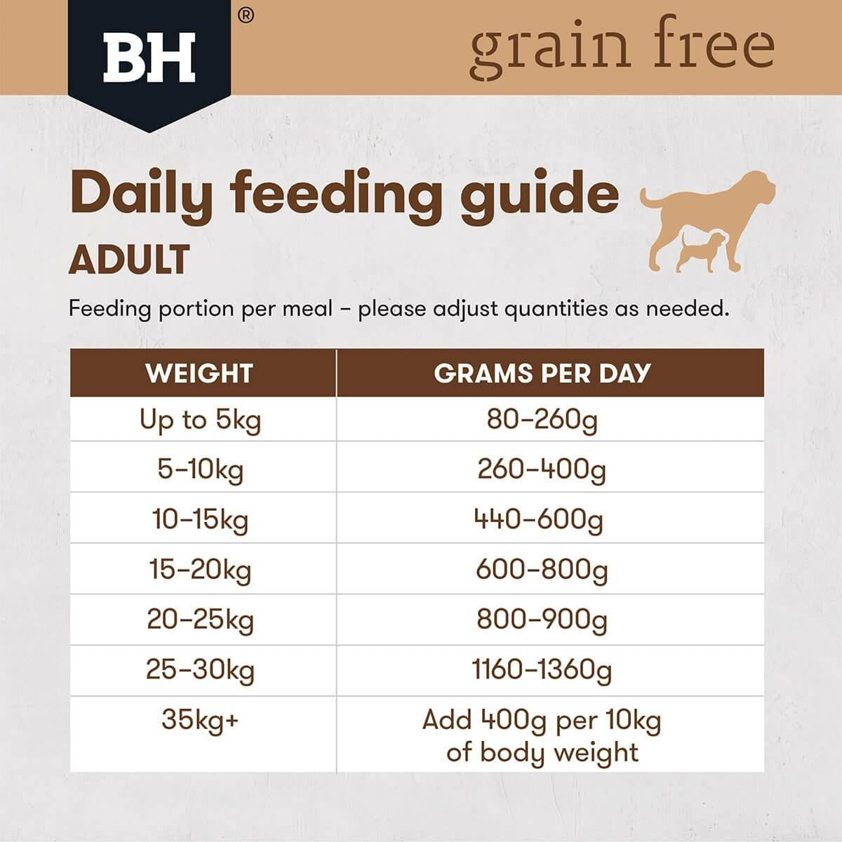Black Hawk Grain Free Adult Lamb Wet Dog Food