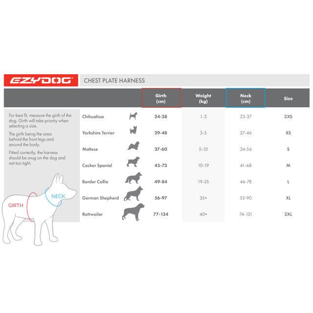 EzyDog Chest Plate Car Seatbelt Attachment Dog Harness