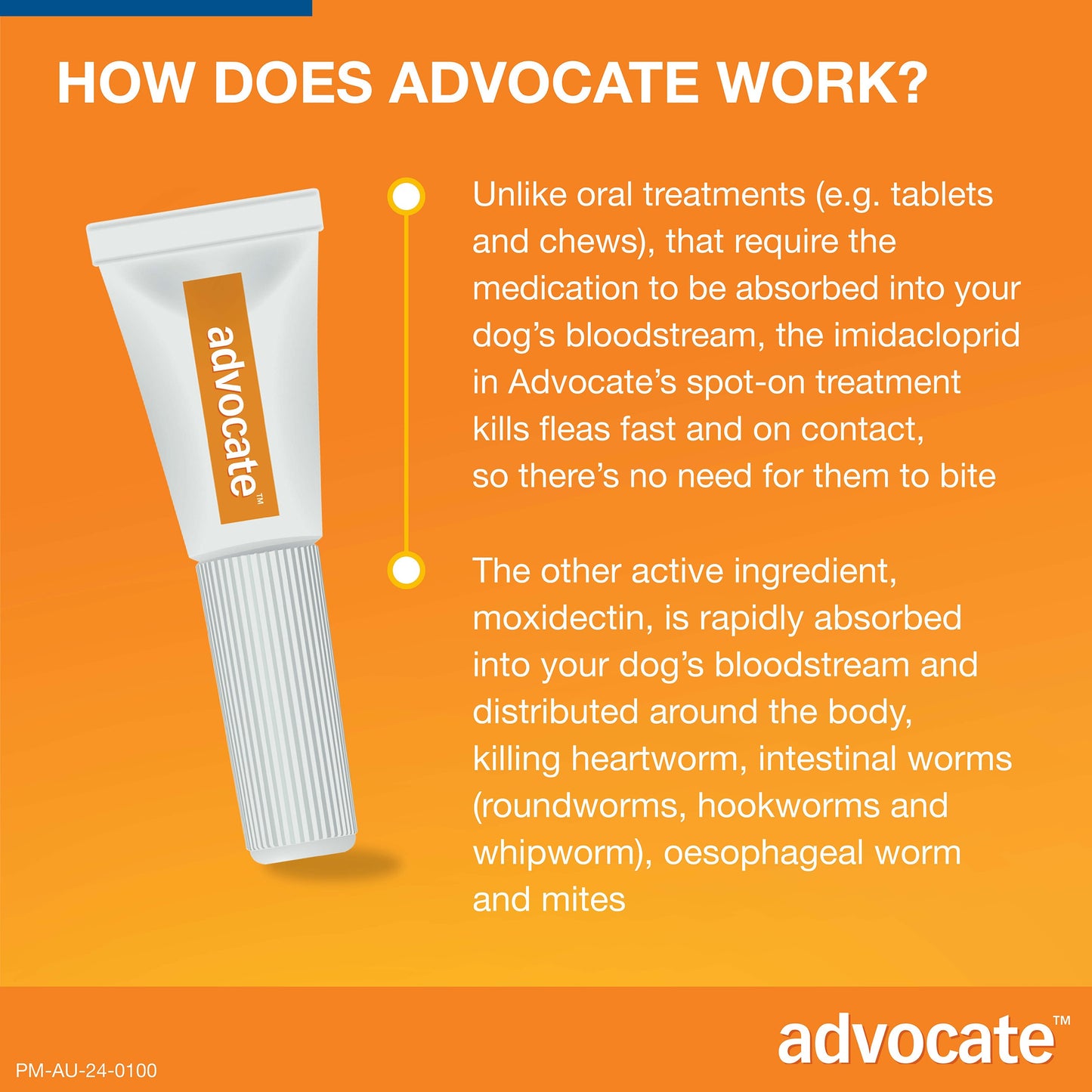 Advocate Extra Large Breed 25kg+ Flea & Worming Spot-On Dog Treatment