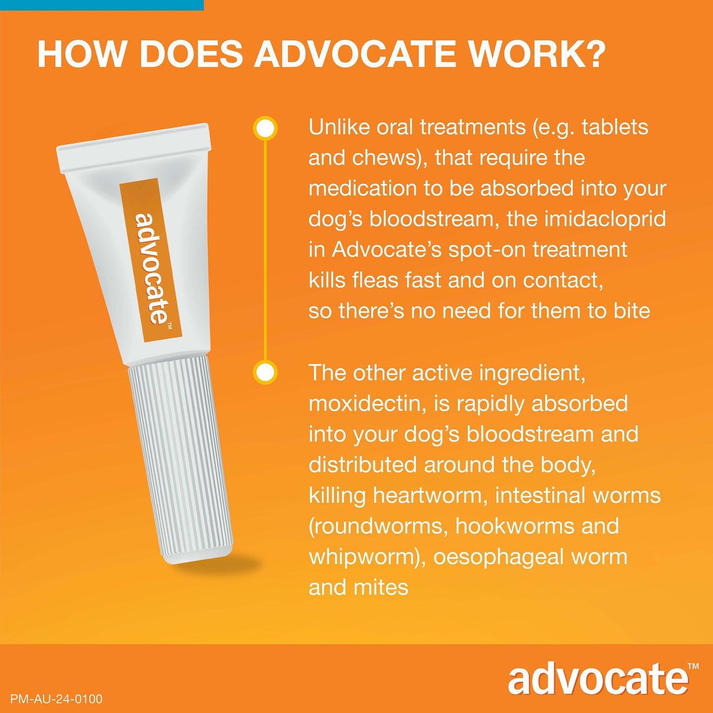 Advocate Medium Breed 4-10kg Flea & Worming Spot-On Dog Treatment