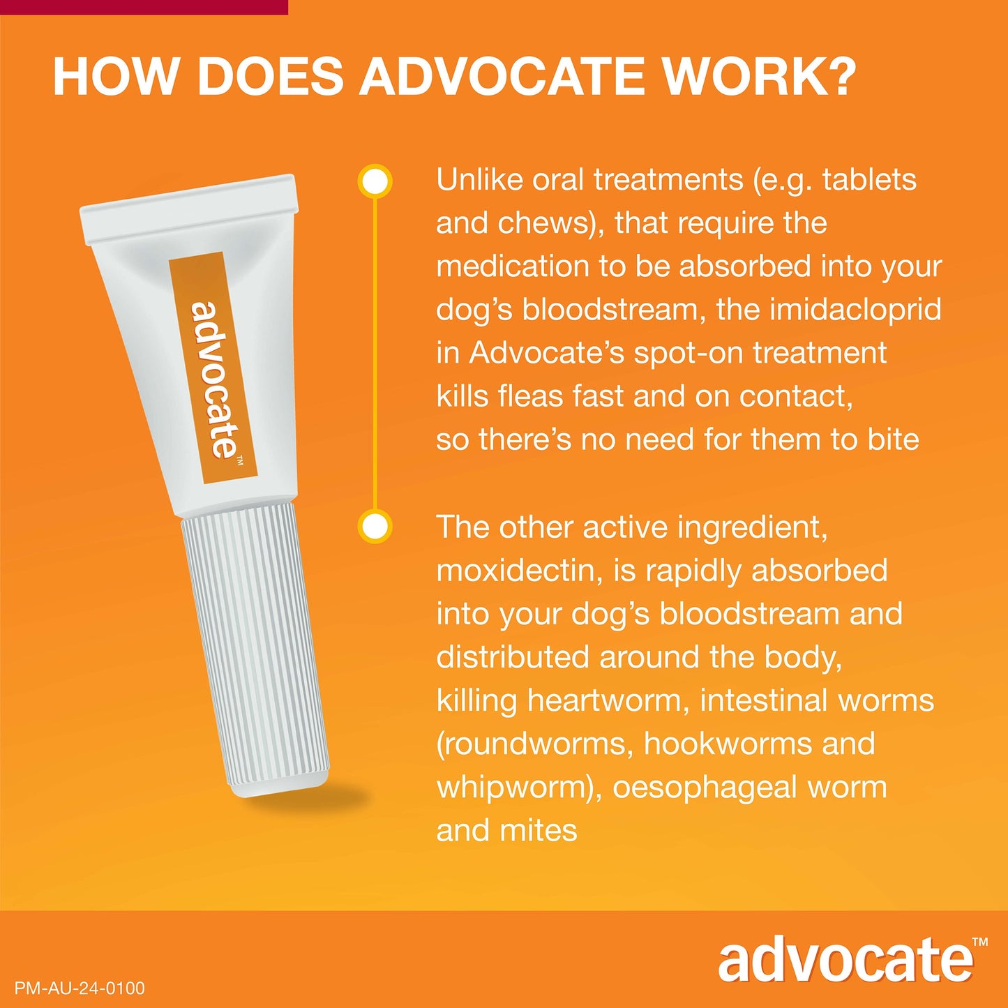 Advocate Red Spot-On Flea & Worming Treatment 10-25kg Dog