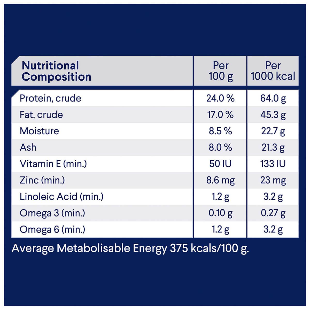 Advance Adult Toy & Small Breed Lamb Dry Dog Food
