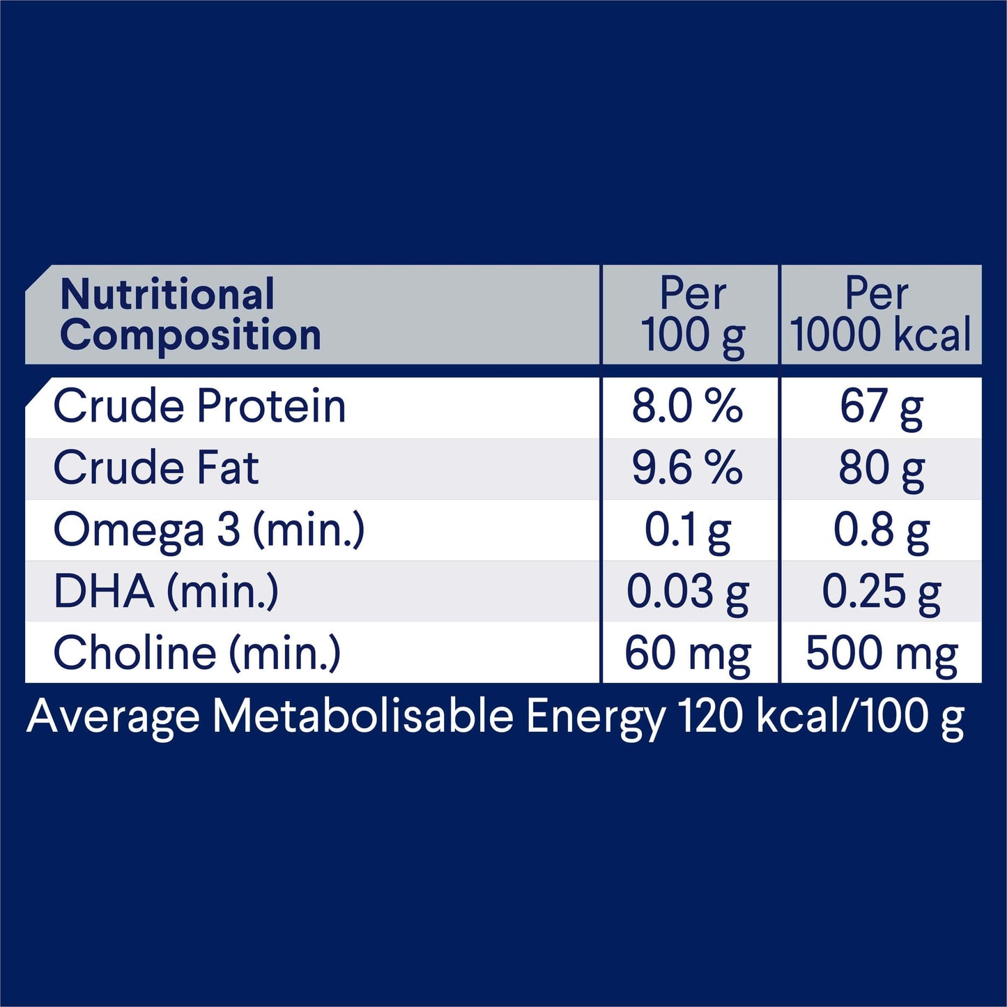 Advance Growth Puppy Lamb & Rice Wet Dog Food 410g