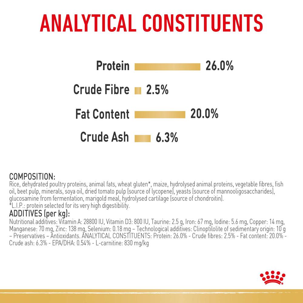 Royal Canin Rottweiler Adult Dry Dog Food 12kg