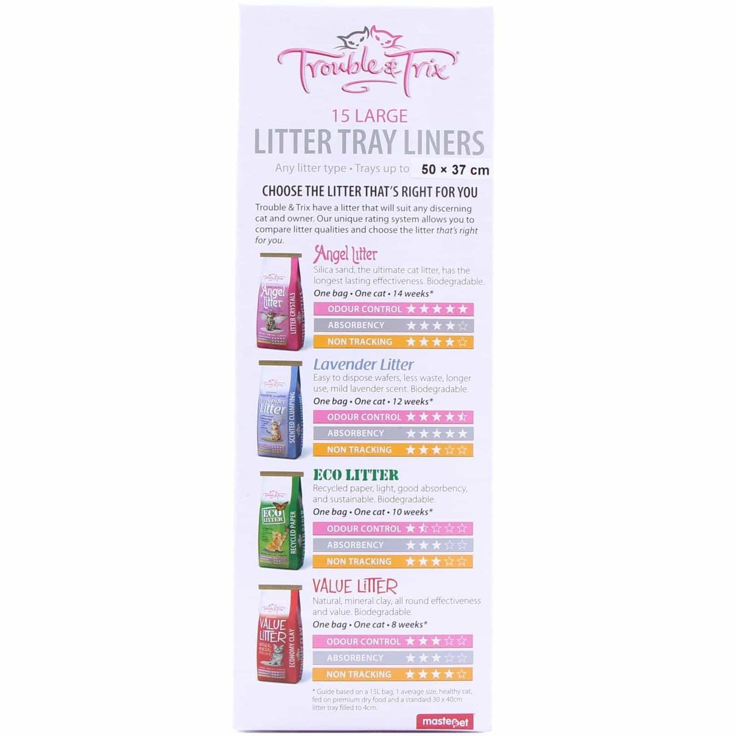 Trouble N Trix Plastic Cat Litter Tray Liners