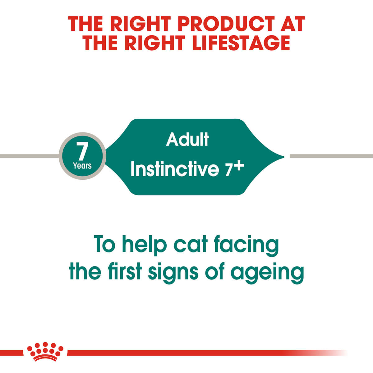 Royal Canin Instinctive 7+ Adult In Gravy Wet Cat Food