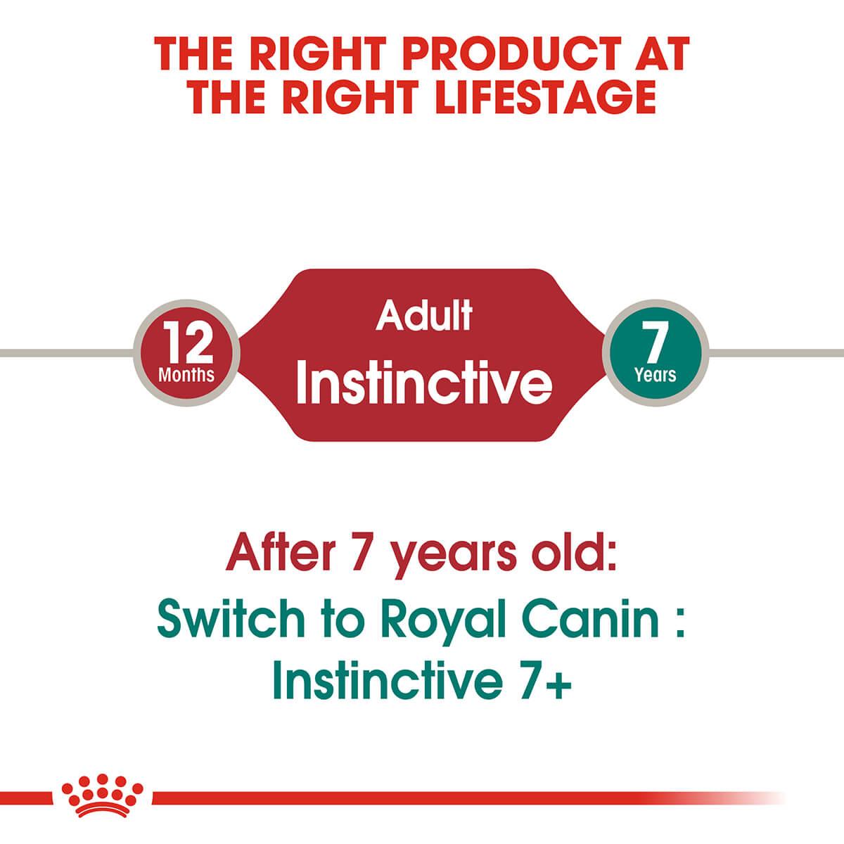 Royal Canin Instinctive Adult In Jelly Wet Cat Food