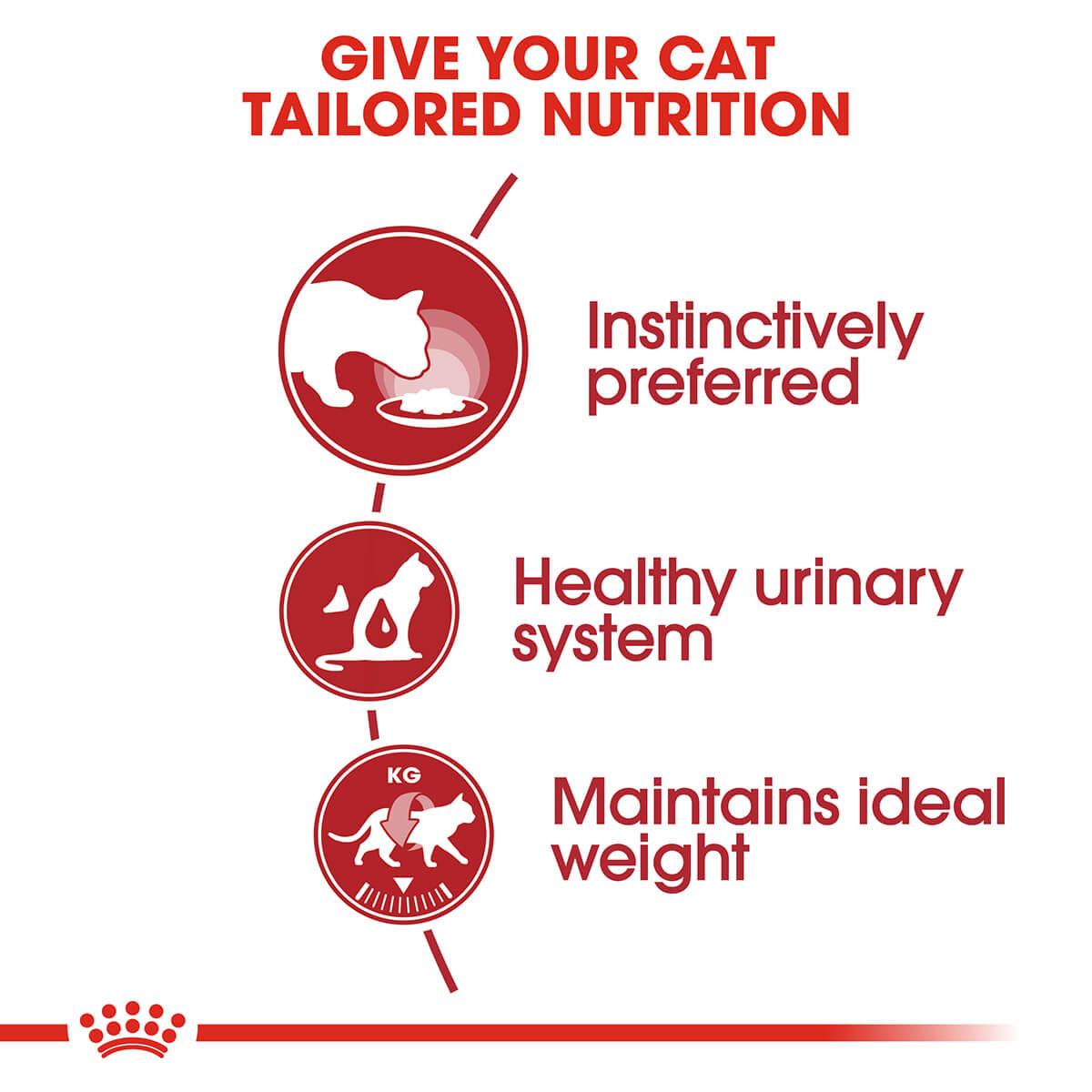 Royal Canin Instinctive Adult In Jelly Wet Cat Food