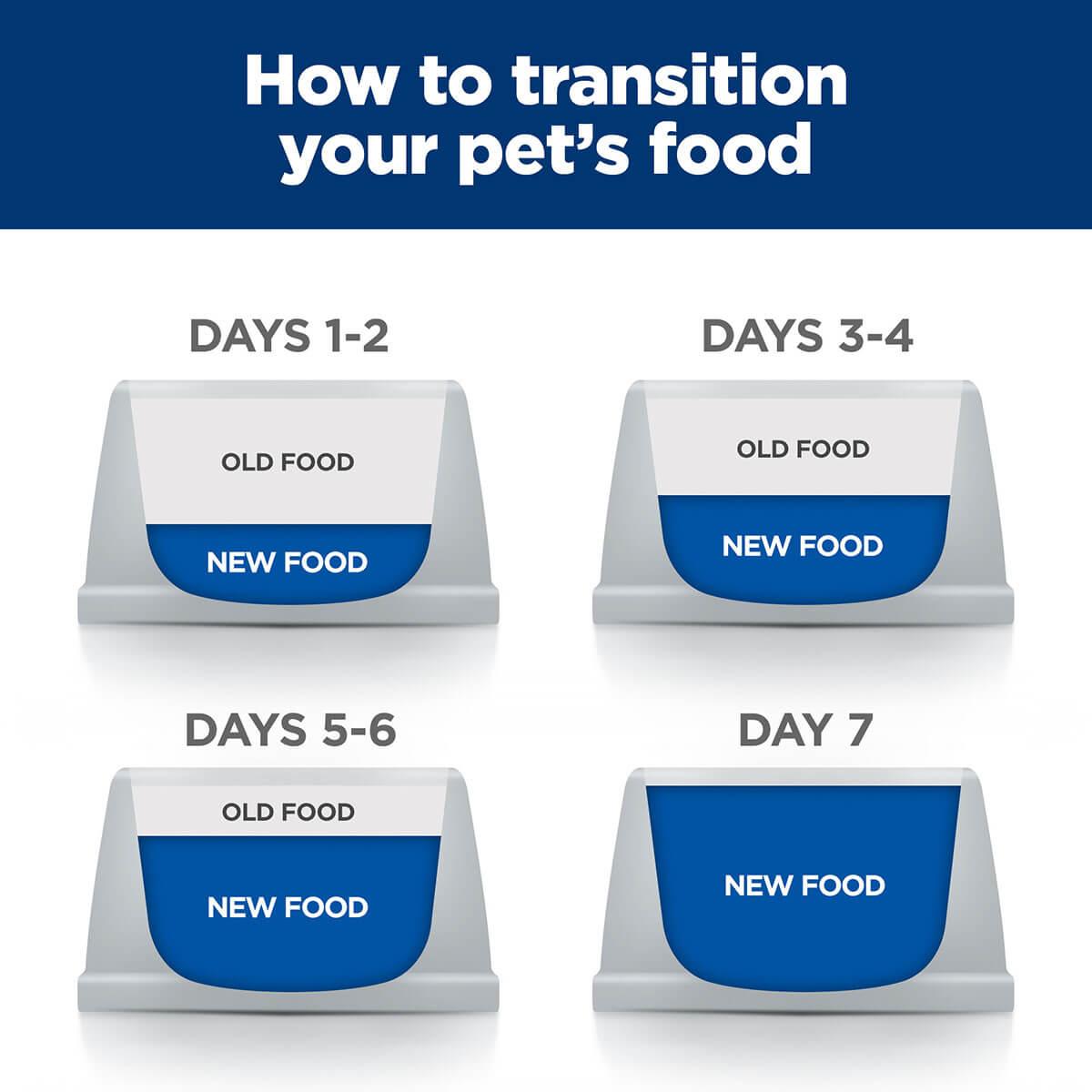 Hill's Prescription Diet K/D Kidney Care Tuna Wet Cat Food 156G