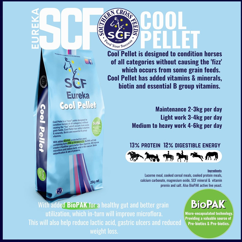 Eureka Cool Performance Pellet 12% 20kg