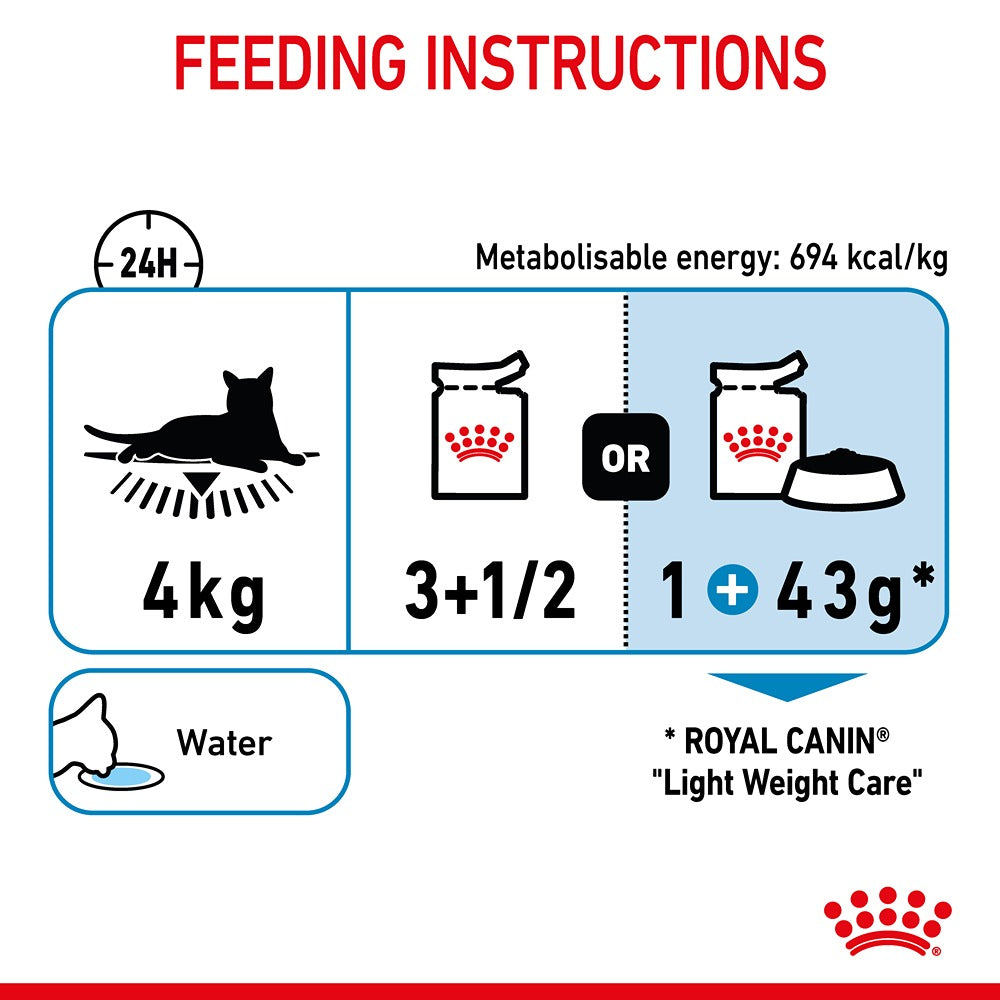 Royal Canin Light Weight Care Gravy Adult Wet Cat Food